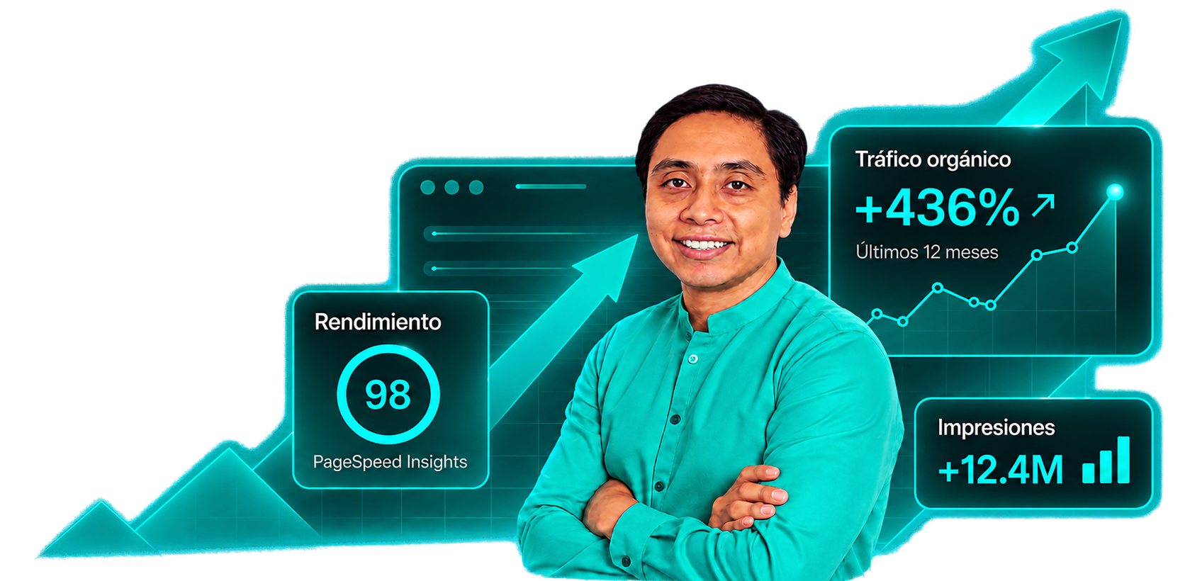 Alejandro Castro con métricas de tráfico, rendimiento e impresiones