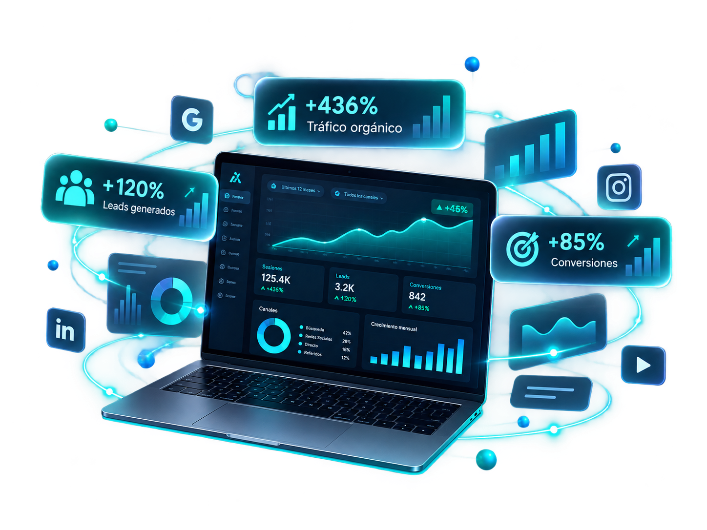 Tablero de resultados de la estrategia de agencia de backlinks